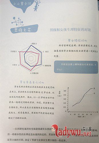 全国首本小学男生性别教材