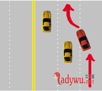 违章变道