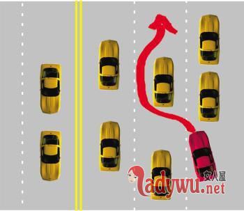违章变道