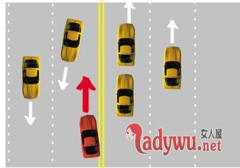 违章变道
