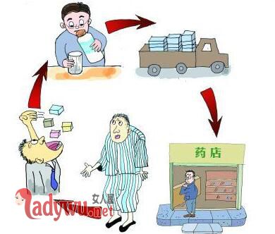 快递救命药送错地