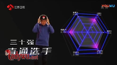 最强大脑尤冠群孙奕东谁赢了