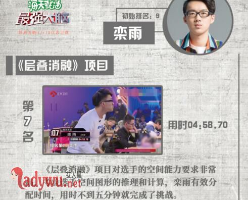 最强大脑栾雨李想谁赢了