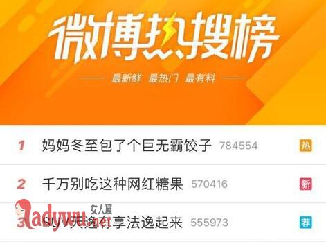 微博热搜榜没了