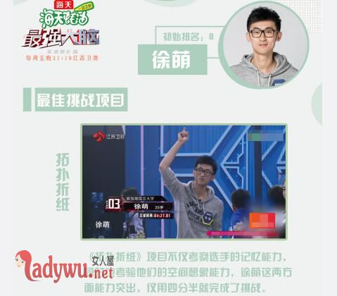 最强大脑徐萌郑书豪谁赢了
