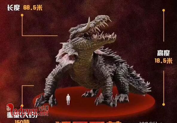 狂暴巨兽中的鳄鱼是什么