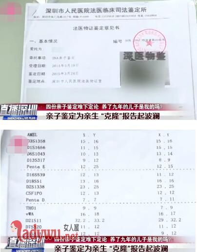 鉴定无法确定亲生