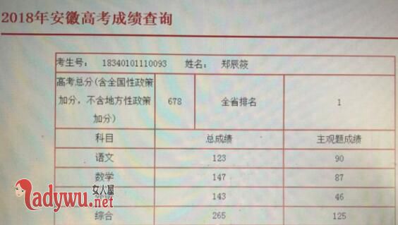安徽高考状元
