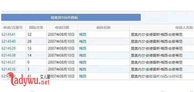 球星名字遭抢注