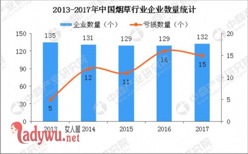 酒店发现烟具被罚