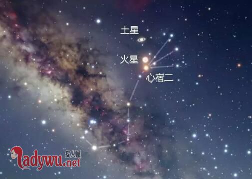 7月27日火星大冲是好兆吗