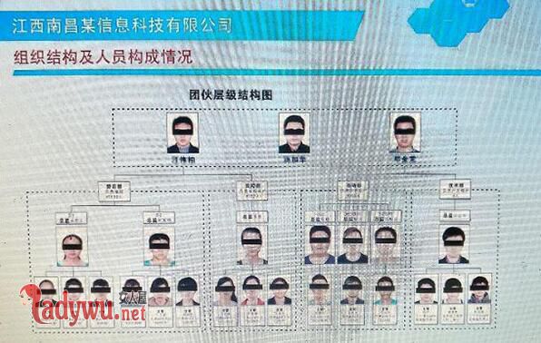 贷7000元还36万