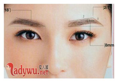眉毛应该怎么画