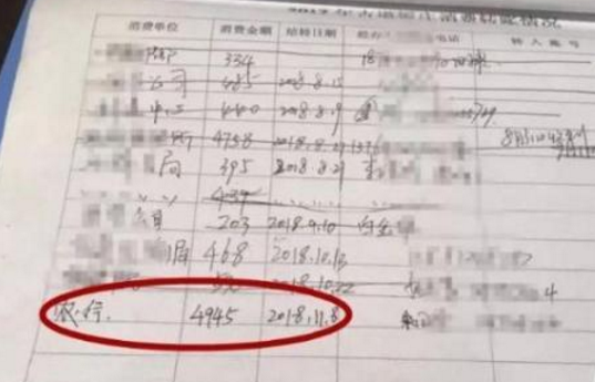 　女职员饭局死亡