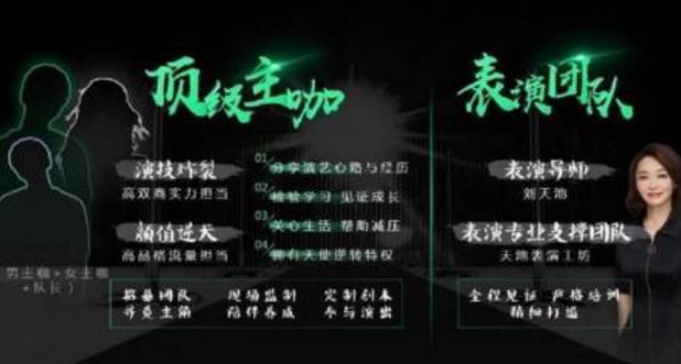 演员的品格导师