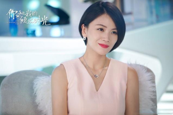曹曦文和刘涛什么关系