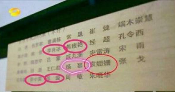北电05级表演系聚会