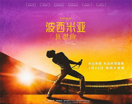 波西米亚狂想曲是真实故事吗