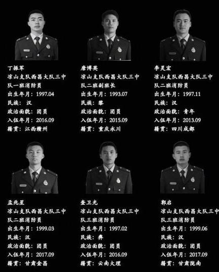 凉山火灾牺牲名单