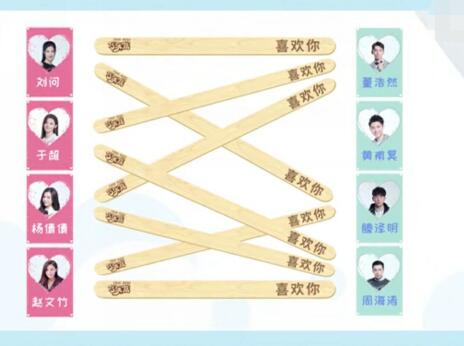 喜欢你我也是女生分别选哪两位男生约会