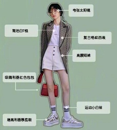 喜欢你我也是女生1+N穿搭技巧