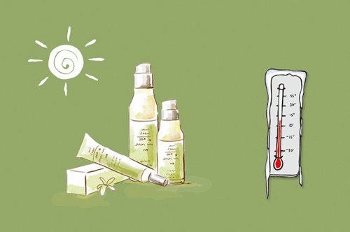 spf30pa十十十是什么意思