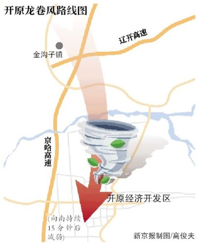 辽宁开原龙卷风