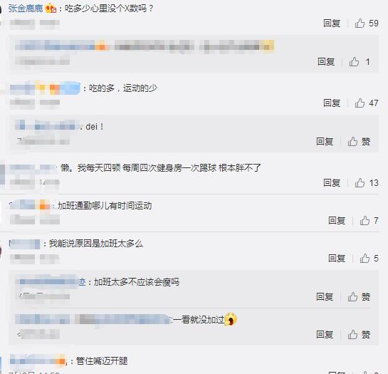 人类环境易致肥胖