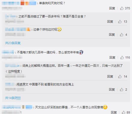 土星冲日天象