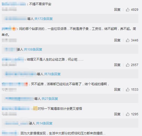 2018结婚率创十年新低