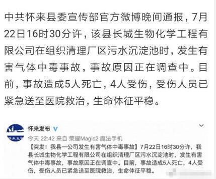 张家口有害气体中毒事故