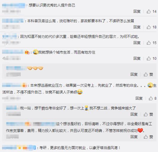 逃避式考研什么意思