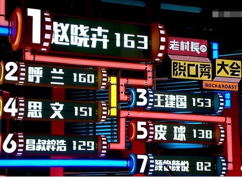 脱口秀大会2赵晓卉毕业于哪所大学