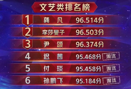 主持人大赛迟茜个人资料介绍