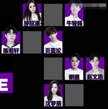 演员请就位进组名单