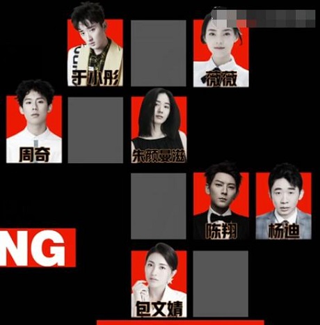 演员请就位进组名单