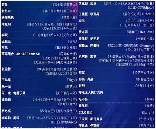 2020东方卫视跨年演唱会节目单