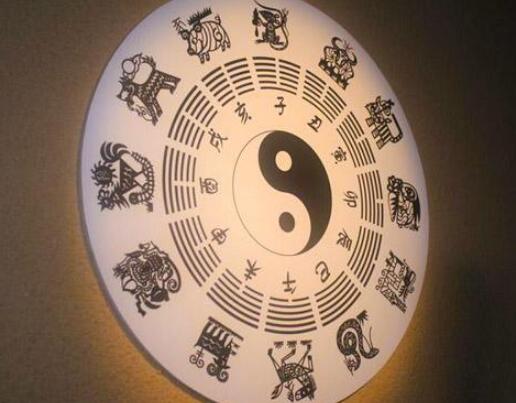 庚子年必有大乱发生过什么