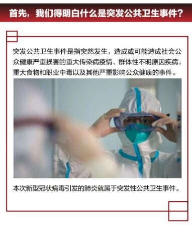 一级响应是什么
