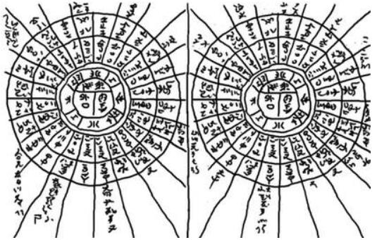 1582年10月的日历为什么少了十天