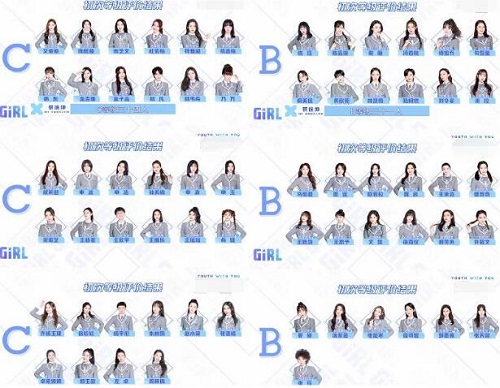 青春有你2初评级结果公布