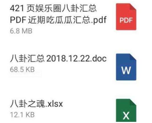 娱乐圈421PDF是真的吗