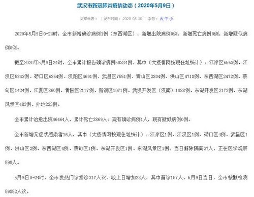 武汉新增确诊5例