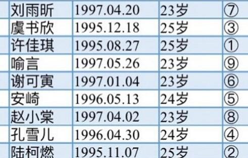 喻言是忙内什么意思
