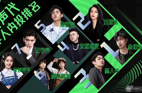 我是唱作人2八位新生代唱作人是谁