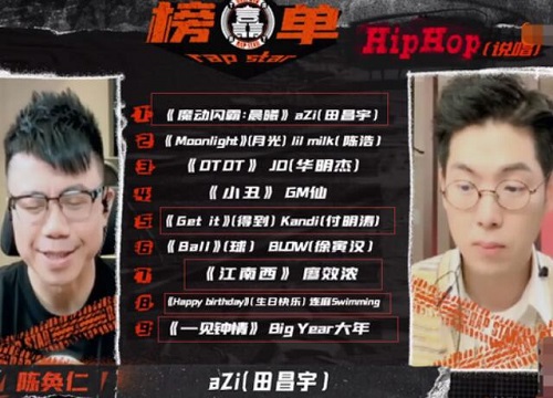 说唱听我的第一轮晋级名单揭晓