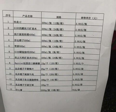 影院低价卖饮料零食自救