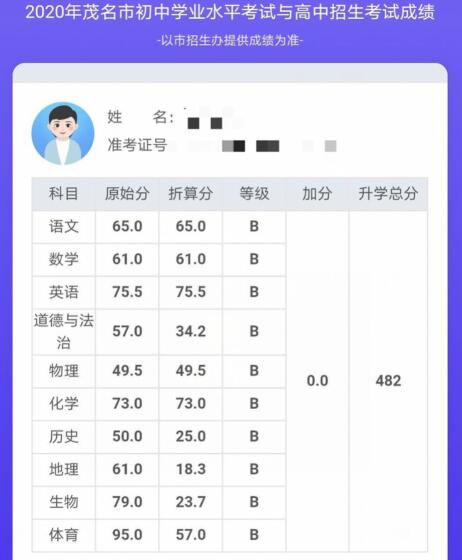 被逼婚少女中考超录取线百分