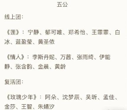 乘风破浪的姐姐第五次公演分组名单