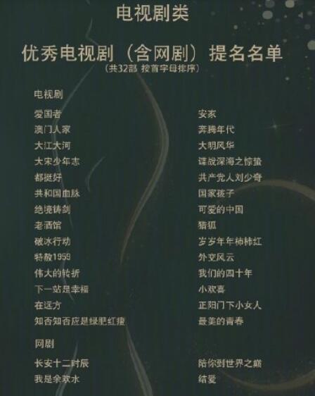 金鹰奖提名名单为什么没有陈情令